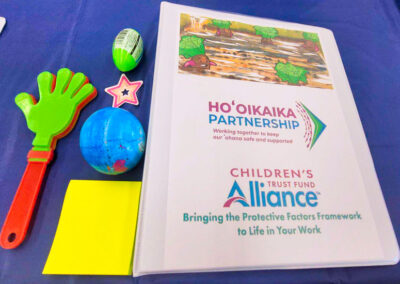 Ho'oikaika Partnership Protective Factors Training kit 2024